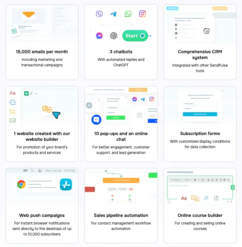 sendpulse free marketing tools